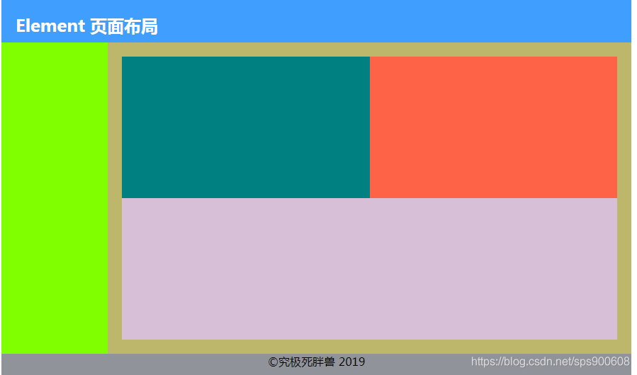 页面布局