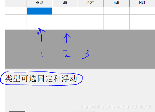 【MFC笔记】GridCtrl表格控件消息响应处理_mfc 自定义的cgridctrl控件 单击响应-CSDN博客