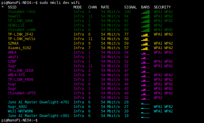 NetworkManager 学习