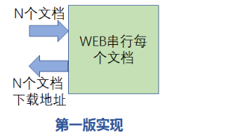 ここに画像を挿入説明