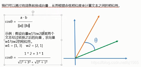 在插入图片描述