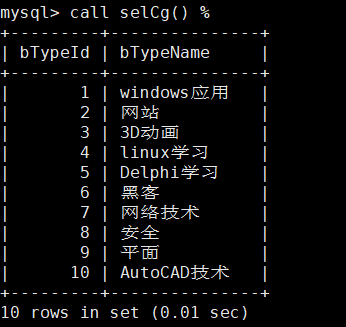 call selcg() ;call 过程名(参数1,参数2语法:5, 调用存储过程