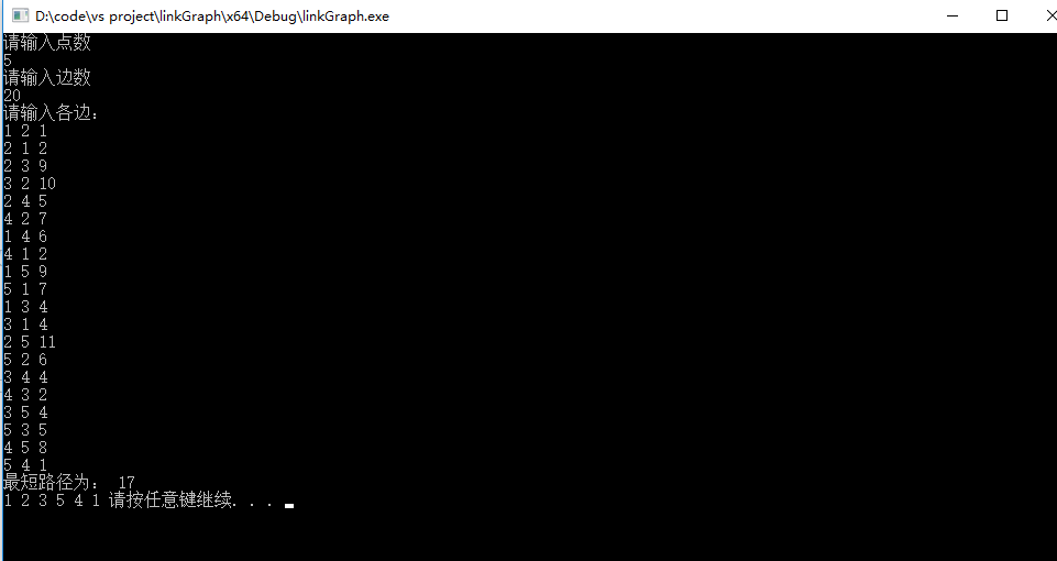 Dynamic programming TSP problem - Programmer Sought