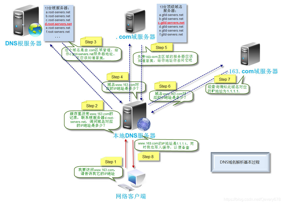 Typora使用技巧之插入图片及图片上传 - 知乎