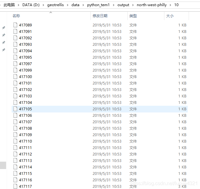 (二)基于Python的Geotrellis实现栅格切片的简单案例_geotrellis 切片CSDN博客