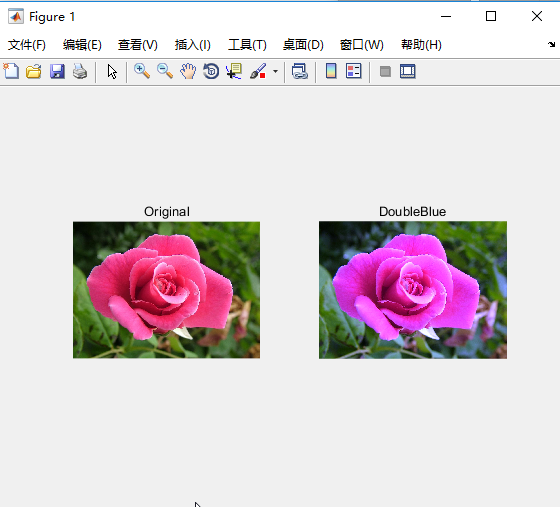 Matlab彩色图像的rgb分量获取，彩色通道互换_红绿通道互换怎么弄matlab r2018b中-CSDN博客