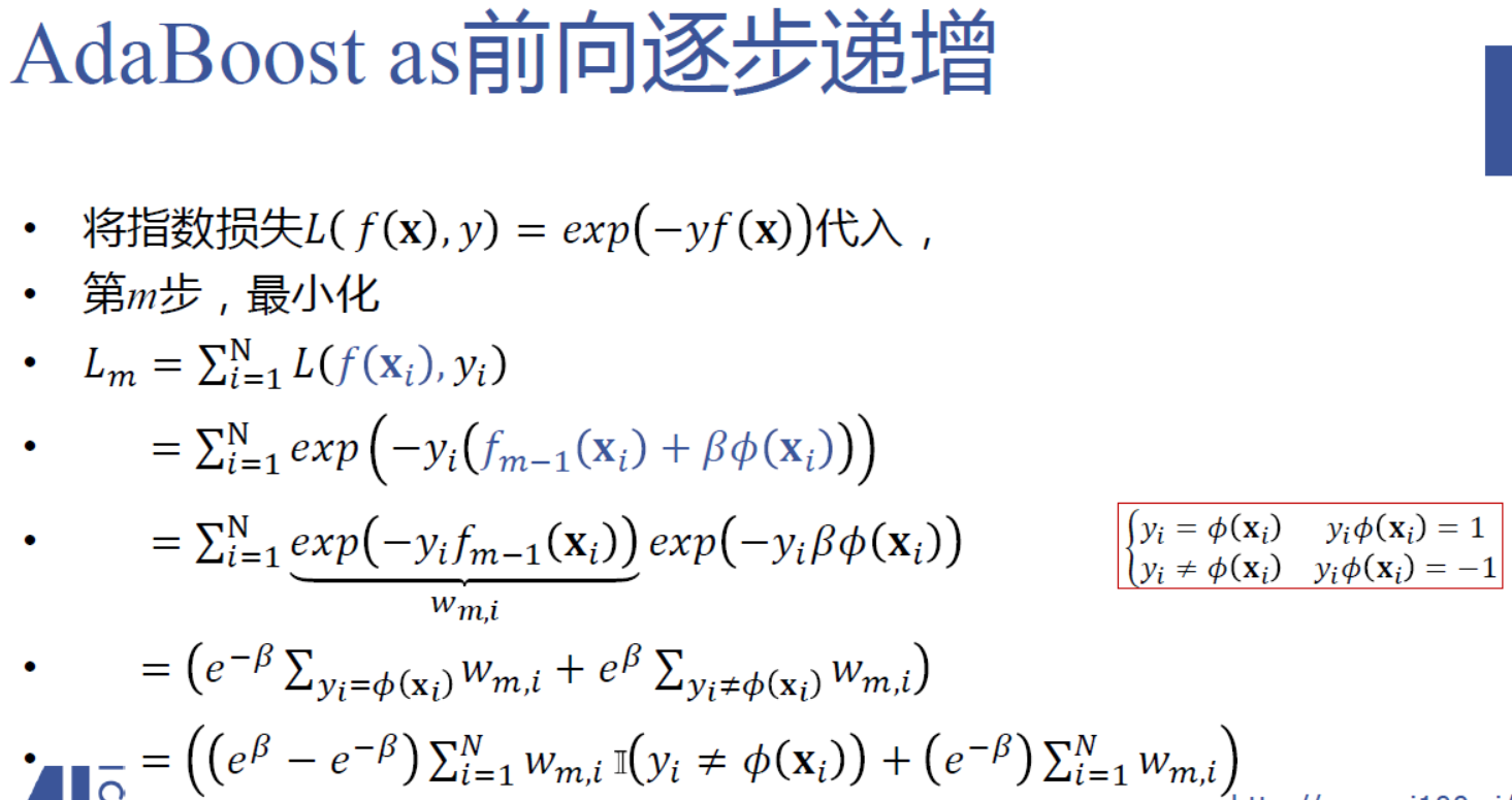 EL之AdaBoost：集成学习之AdaBoost算法的简介、应用、经典案例之详细攻略 - 信创开放社区