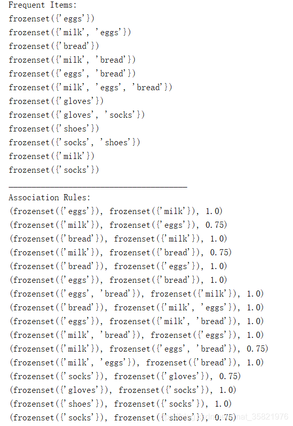 从零实现机器学习算法（十四）FP-growth