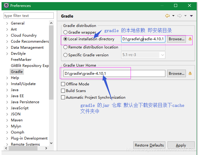 eclipse中安装使用Gradle构建工具