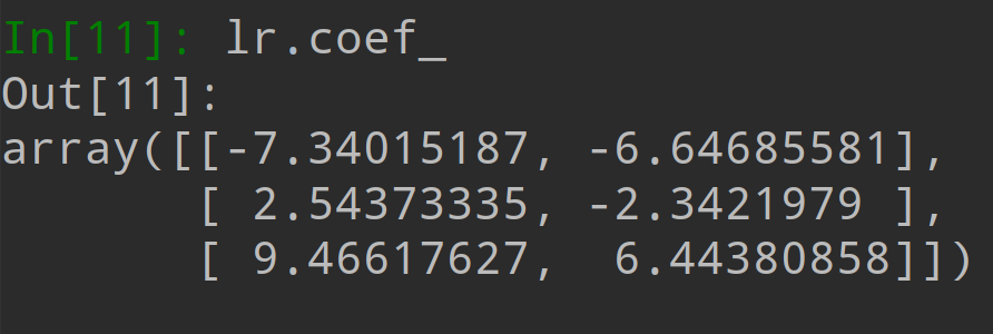 9.sklearn——logistic regression 参数解释 及 案例