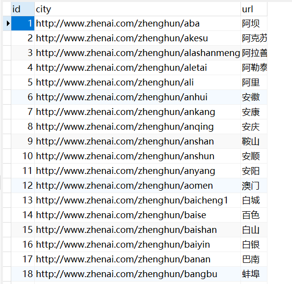 Go语言爬虫项目将结果写入MySql数据库