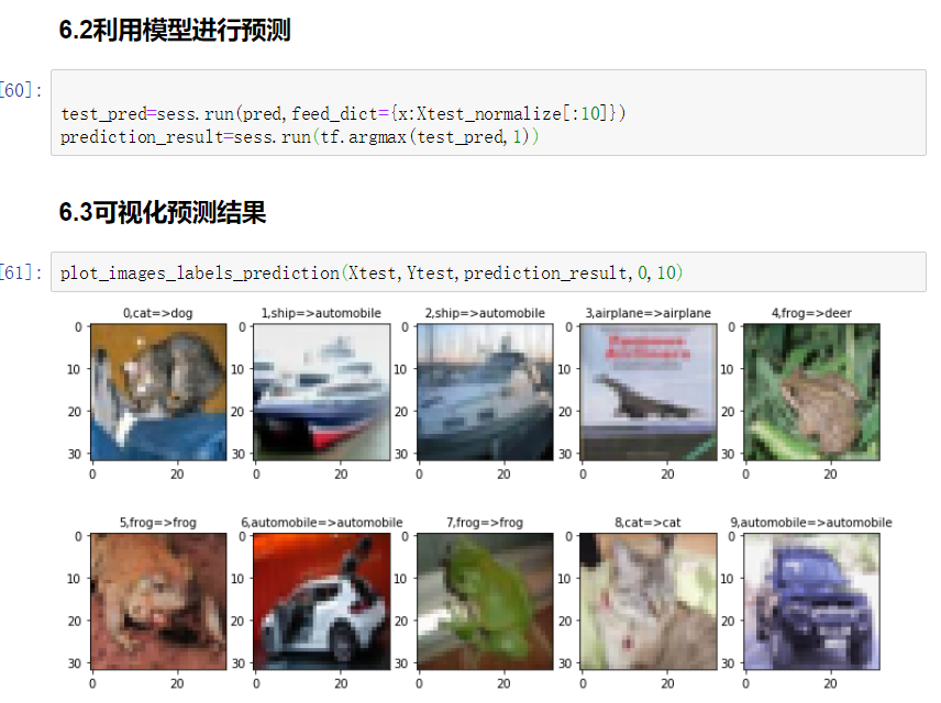 TensorFlow12CIFAR-CNN实现