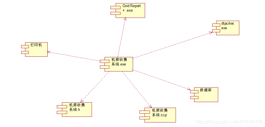 加粗样式