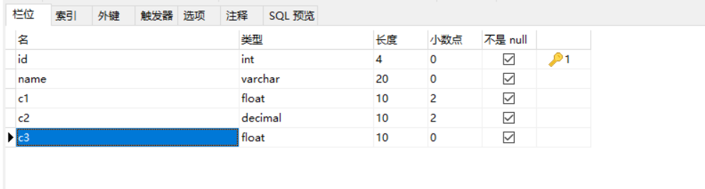 在mysql中 涉及到金钱的数据类型一般是什么 小强博客 Csdn博客 Mysql金额用什么数据类型