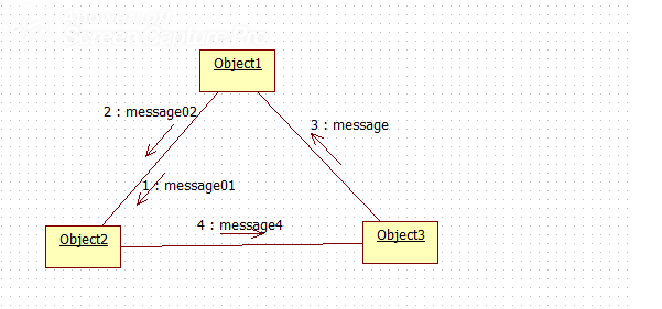 staruml 2.5 crack