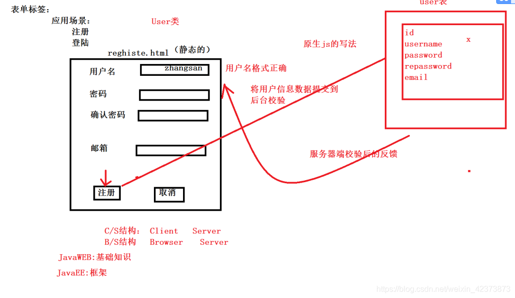 ここに画像を挿入説明