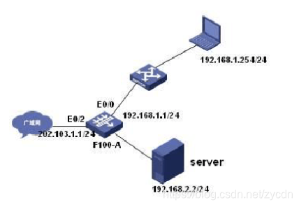 Intranet users and servers on different network segments