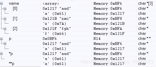 C语言之数组_#98: an array may not have elements of this type-CSDN博客