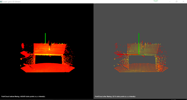 【记录】PCL 滤波 Downsampling A PointCloud Using A VoxelGrid Filter 体素滤波 - 灰信 ...