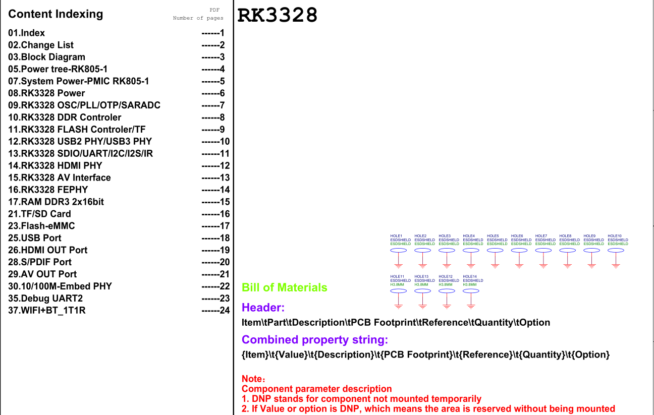 瑞芯微RK3328_Demo(1)原理图参考_rk3328 datasheet-CSDN博客
