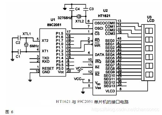 HT1621驱动原理详解-CSDN博客