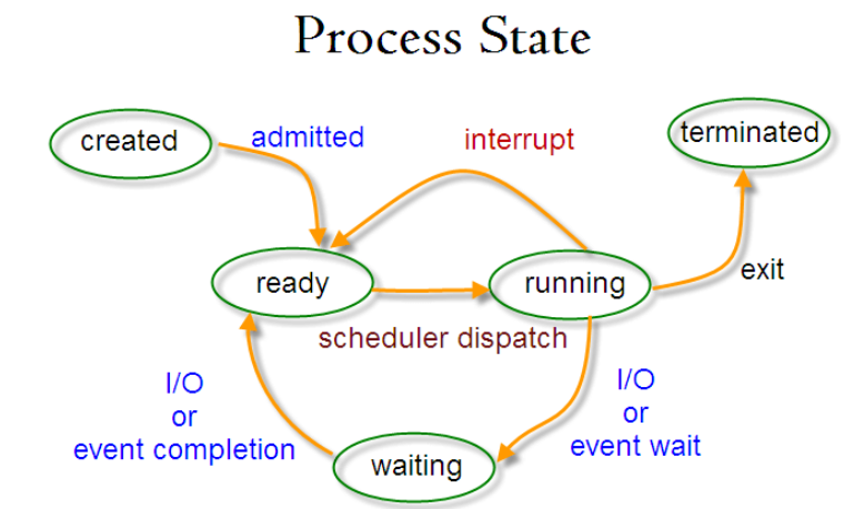 Terminating decimal. Status terminating. Employ definition. Nip-a01: пк-интерфейс. Termination numbers.