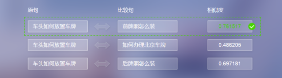 短文本相似度比较