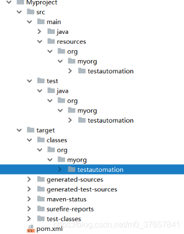 Model-based automated testing tool GraphWalker (3): application case ...