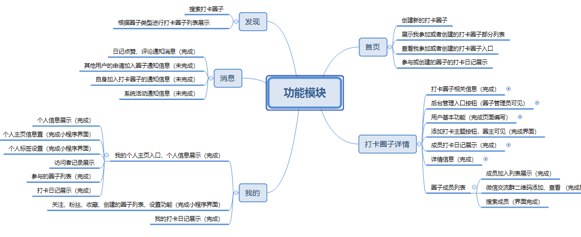 小程序