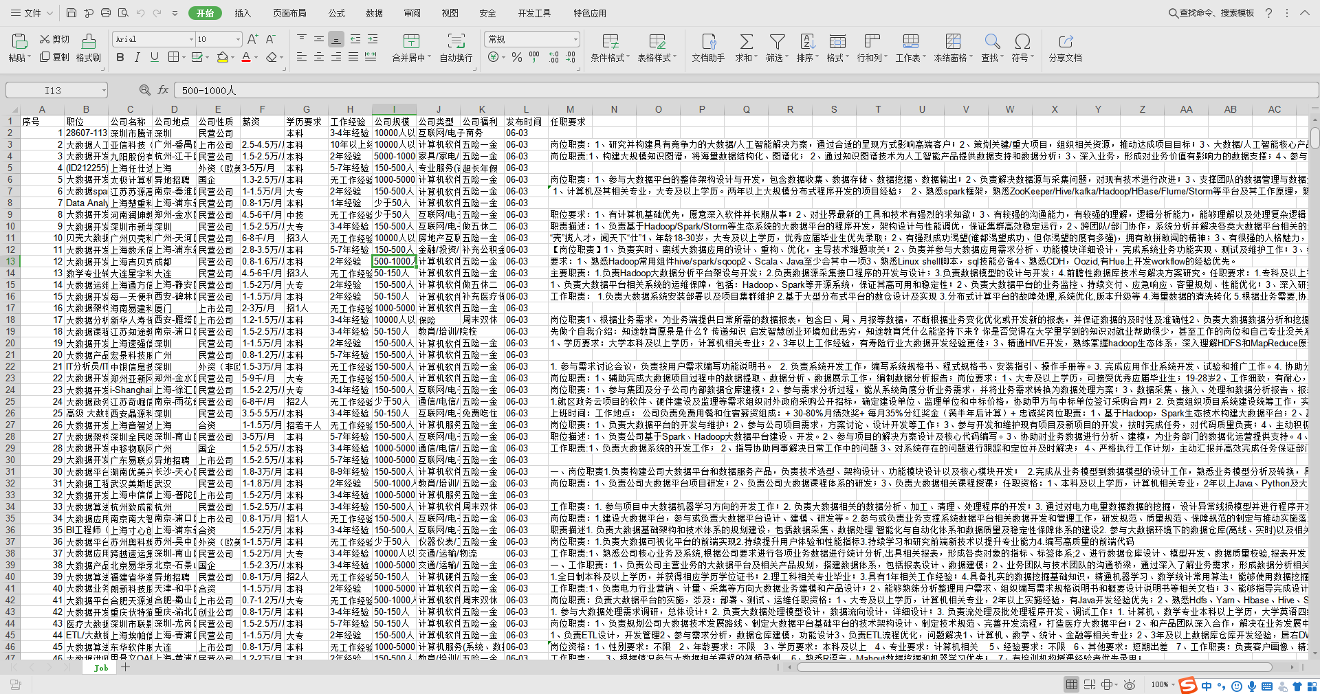 Python爬取前程无忧职位信息，保存成Excel文件