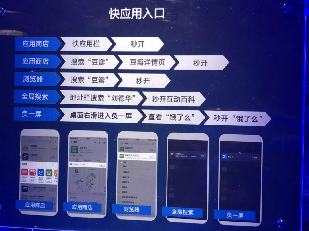 OPPO手机里面的快应用是什么