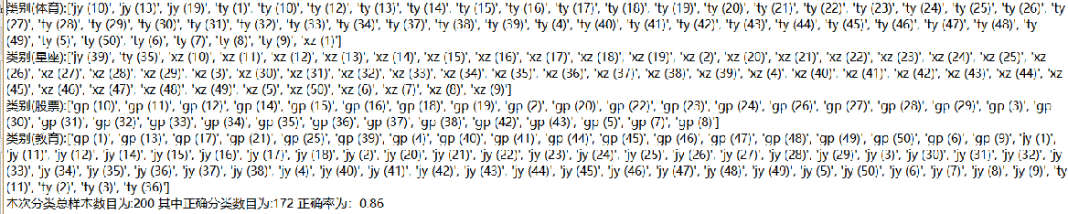 k means聚类算法实例数据_Kmeans聚类算法详解