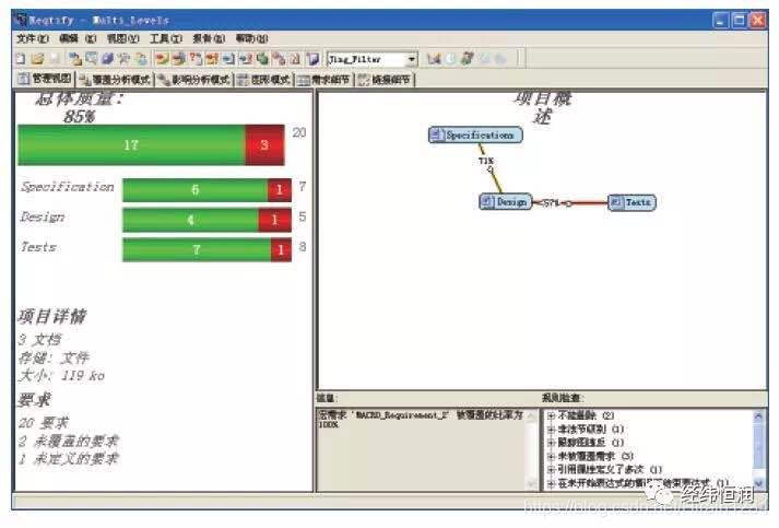 Reqtify DOORS 和Reqtify — 需求管理和需求追溯工具_reqtify软件提炼数据的原理-CSDN博客