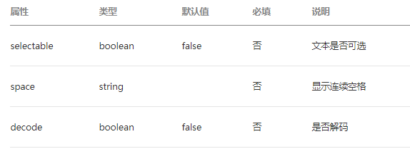 小程序