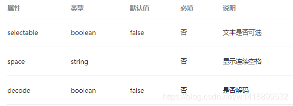 小程序