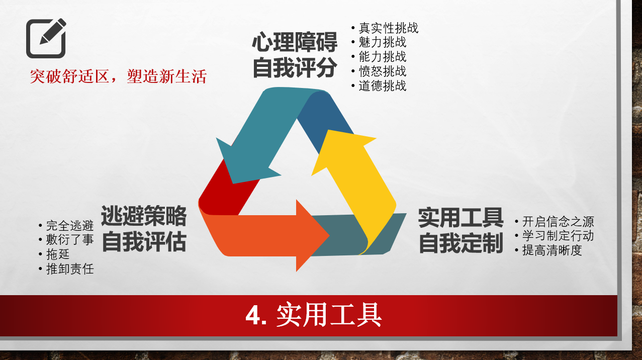 读书笔记进化如何成功突破舒适区
