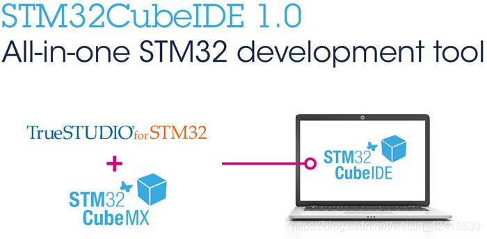 STMCubeIDE