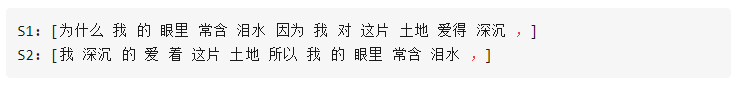 文本相似度算法总结