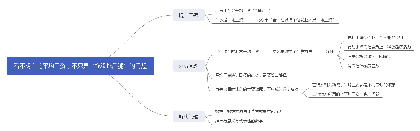 看不明白的平均工资，不只是“拖没拖后腿”的问题