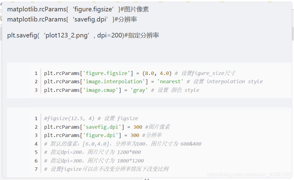 美化Python图表:打造专业数据可视化的终极指南