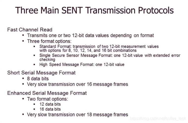 SENT 协议_sent协议解析-CSDN博客