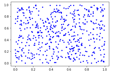 Python中计算两个数据点之间的欧式距离，一个点到数据集中其他点的距离之和_python计算两点之间的欧式距离-CSDN博客