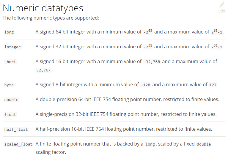 【c# es搜索引擎】 - CSDN