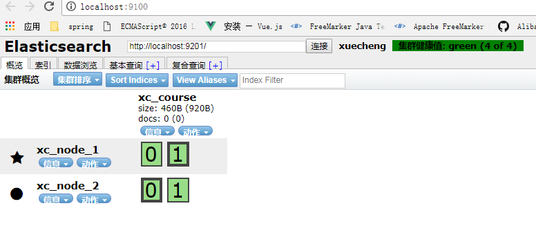 【c# es搜索引擎】 - CSDN