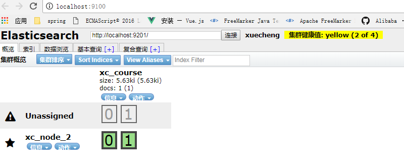 【c# es搜索引擎】 - CSDN