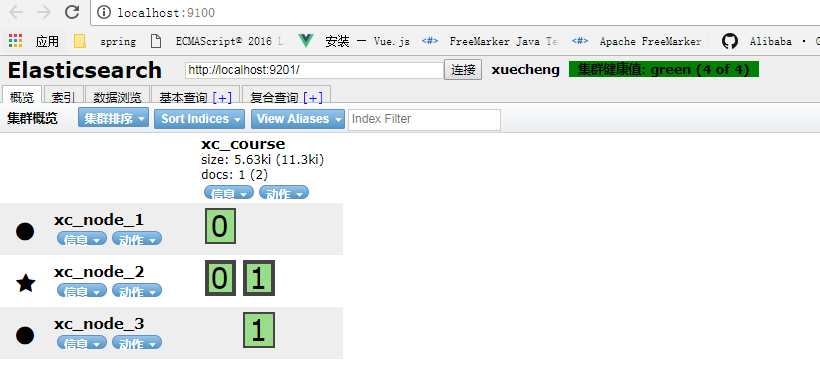 【c# es搜索引擎】 - CSDN