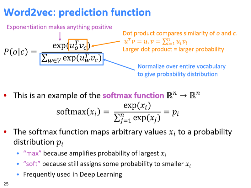 Word2vec model. Word2vec. модель word2vec. word2vec python. word2vec и doc2vec.