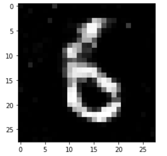 Pytorch Advanced(一) Generative Adversarial Networks