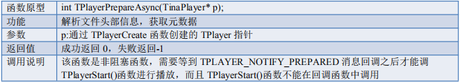 tplayer