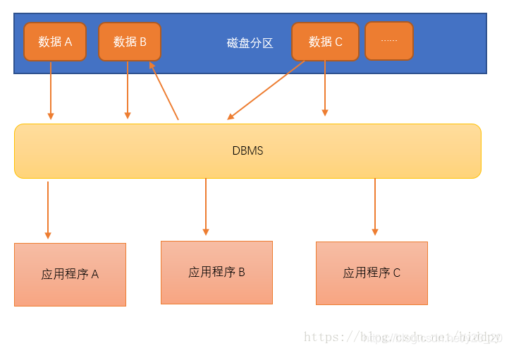 ここに画像を挿入説明